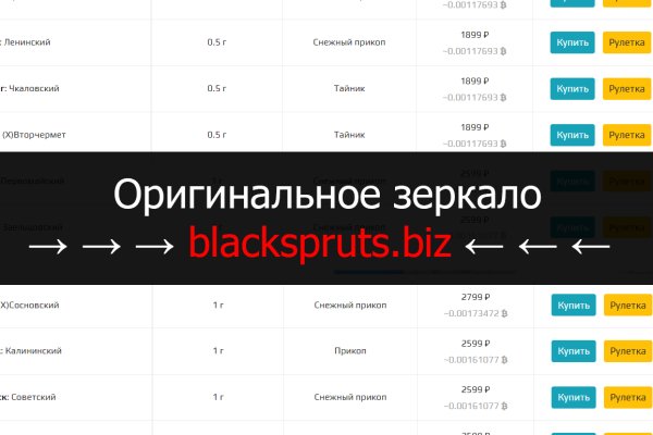 Тор браузер ссылки blacksprut