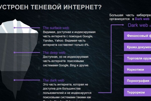 Просит 2fa код на blacksprut что делать