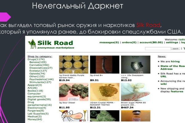 Black sprut актуальные 1blacksprut me